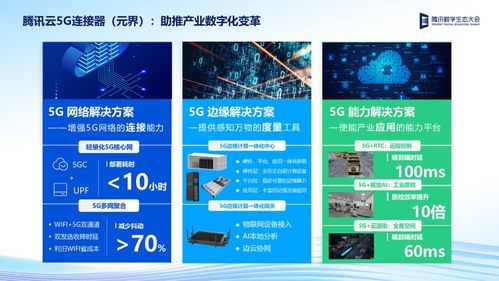 騰訊云WeTele首秀 智慧賦能，開啟運營商數智化新篇章